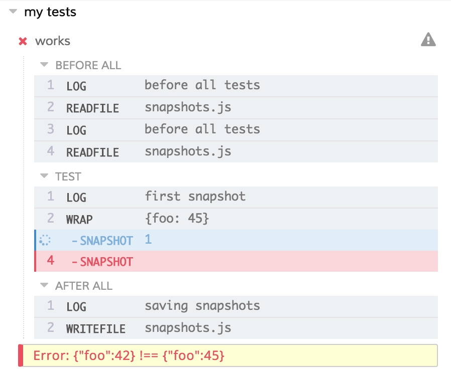 Snapshot mismatch